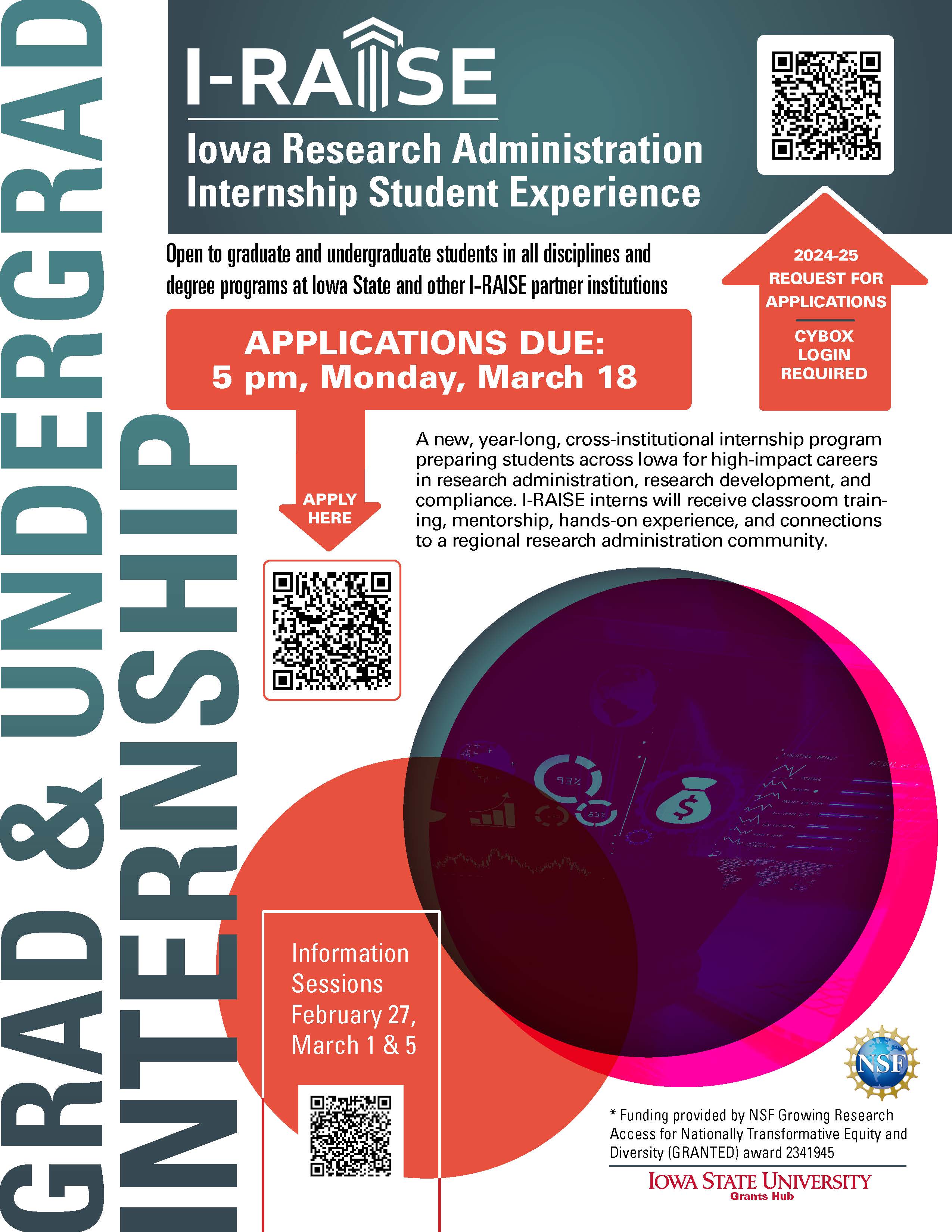 Iowa Research Administration Internship Student Experience
